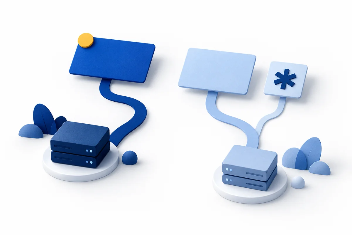 Two separate address cards with distinct paths to a server and an asterisk tile